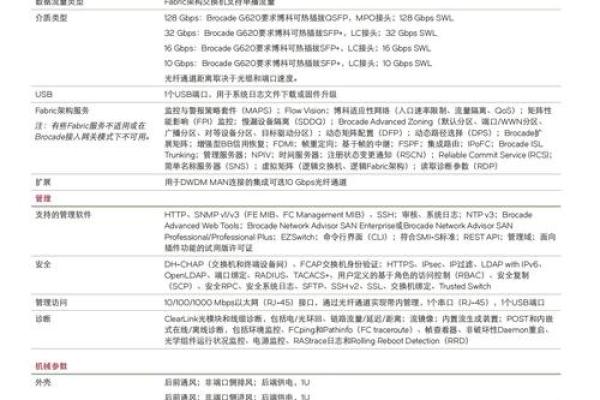 如何为互联网公司起一个有创意且易于记忆的名字