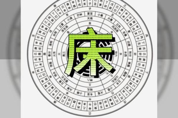 通过调整家居风水来提升生命力，远离猝死风险