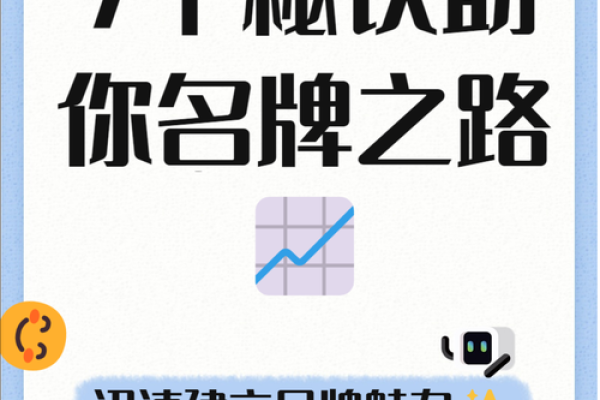 打造成功的技术公司品牌从起名开始