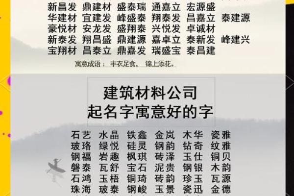 商贸公司起名指南：如何选择一个独特又具吸引力的名字