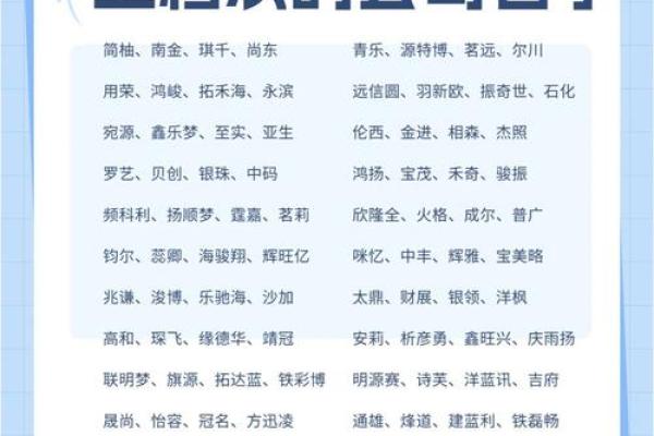 如何为中介公司取一个既有创意又易记的名字