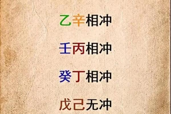 揭秘八字命理中的天干地支关系
