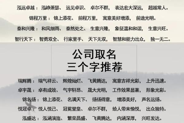 公司起名的关键规则与成功案例分享