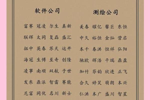 创意十足的种植公司命名技巧与建议