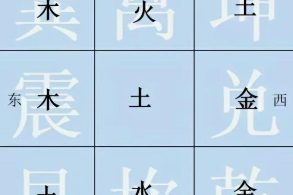 九运家居风水布局指南助你提升运势