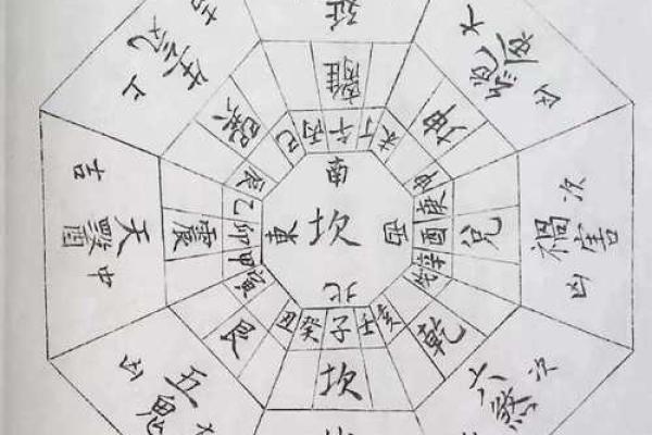 如何通过坎宅家居风水提升家庭运势与和谐氛围