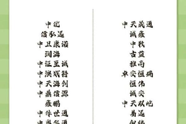 如何为公司选择一个独特且有影响力的名字