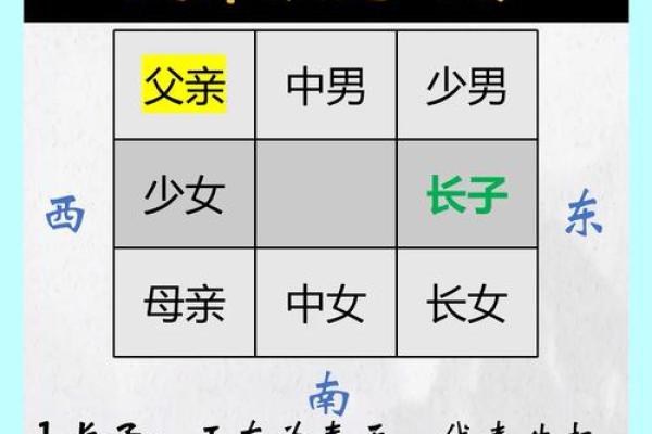 家居风水颜色的选择与运势提升技巧