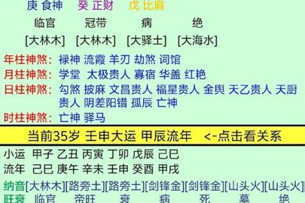 命理测试解析：如何利用八字了解命运走向