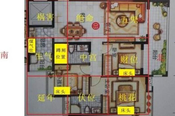 猝死与家居风水的关系：如何通过布局避免突发健康危机