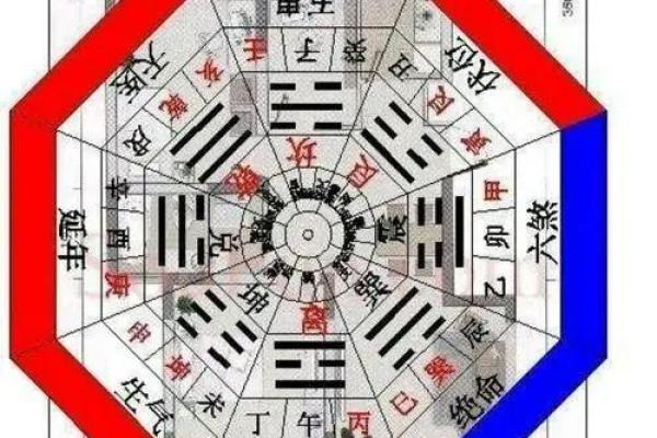 五鬼煞在家居风水中的表现与应对策略