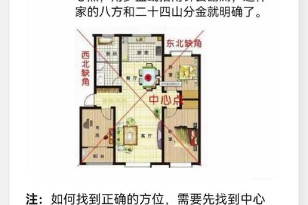 家居风水布局中的首位重要性与巧妙运用