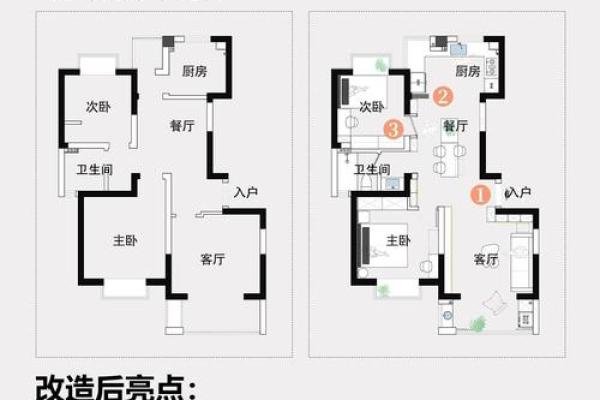 改善夫妻关系的家居风水布局技巧