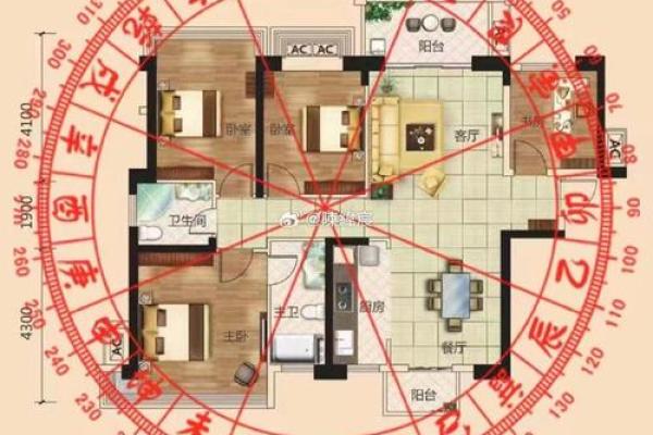 家居风水趋势与实践指南
