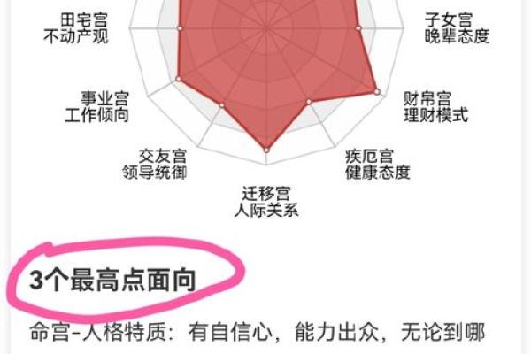命理耗的深层含义与生活中的影响分析