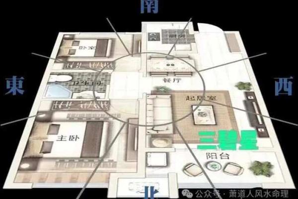 家居风水中坤位的重要性与布置技巧