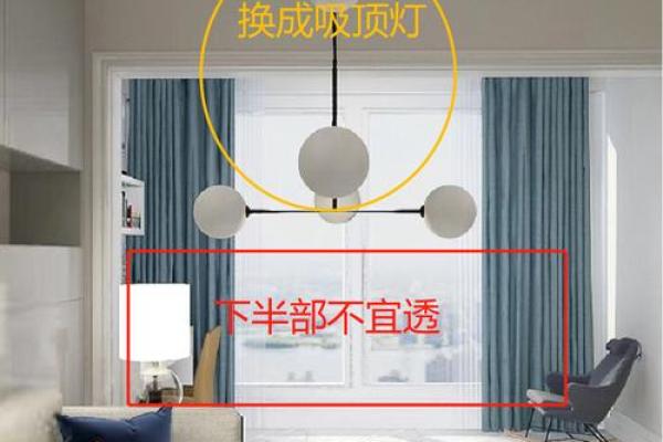 从易家居风水角度看住宅装修的最佳布局