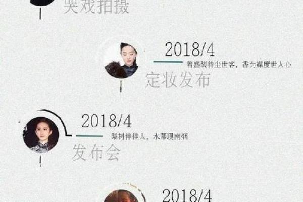 刘亦菲命理分析：探秘天生星运与人生轨迹的奥秘
