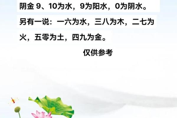 揭示门户命理中的五行与风水智慧