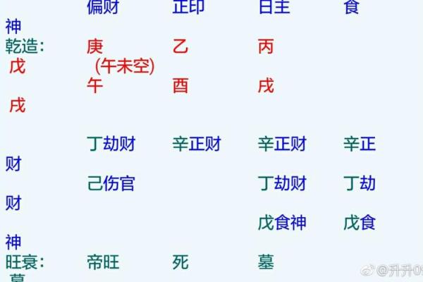 揭开济源命理的面纱：如何通过命理改善生活