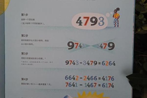 揭开数字命理的面纱：命运与数字的奇妙联系