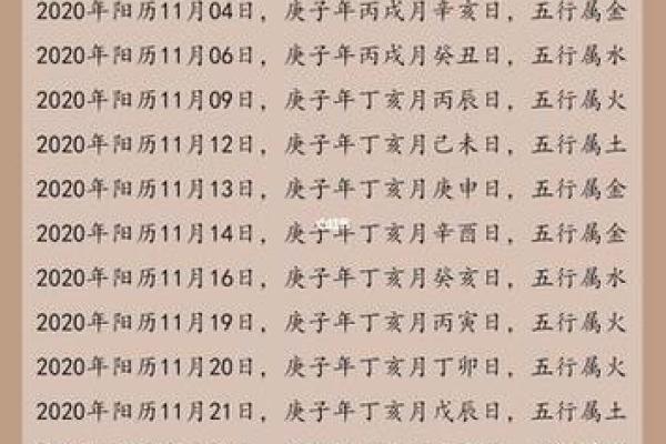 通过八字分析，为孩子取个命理合适的名字