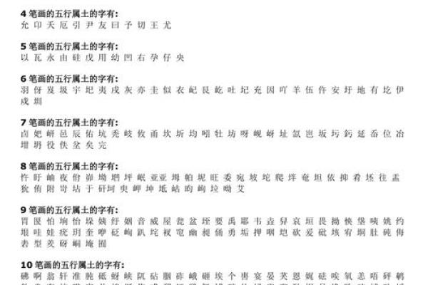 如何根据允字的五行属性取名