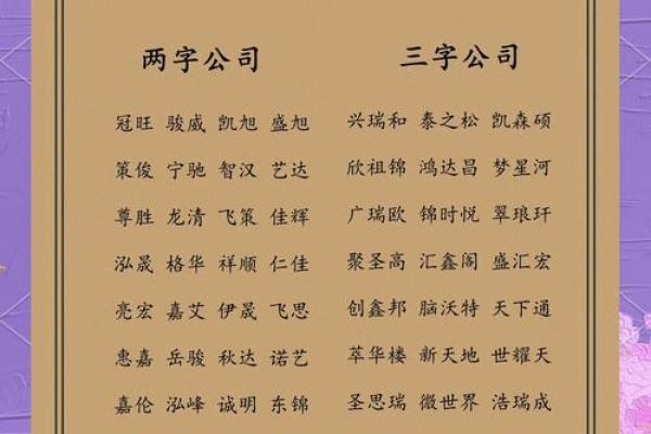 纯设计公司名称创意大全精选 让品牌更具独特魅力