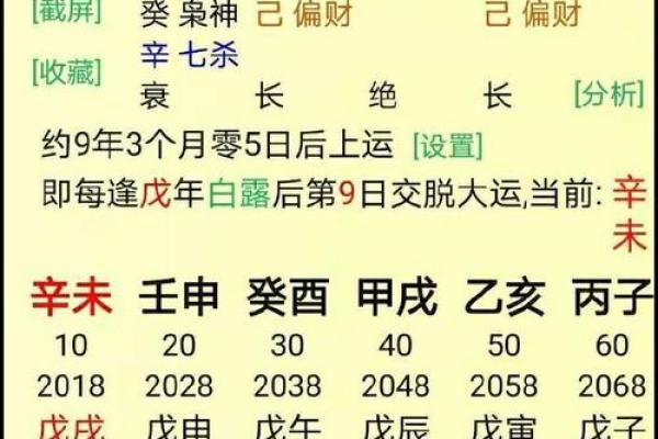 免费易经算命，揭示你的生辰八字命运