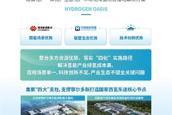 创新驱动环保科技改变世界生态格局