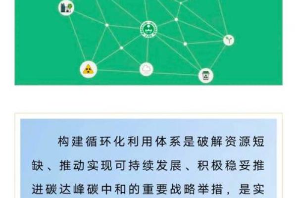 创新驱动环保科技改变世界生态格局
