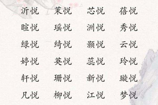 悦字命名公司，赋予企业名字无限魅力
