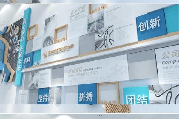 打造独特公司照片墙名称 展现企业个性与精神