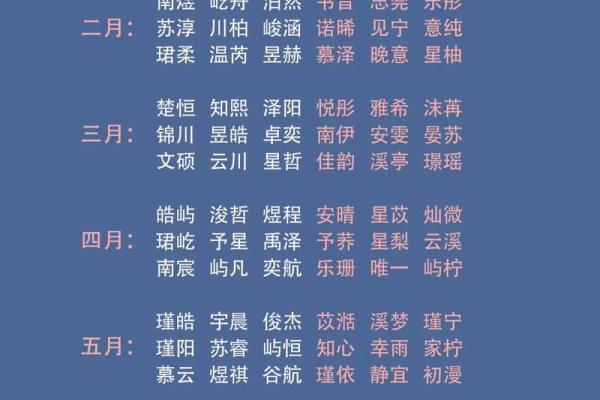 五行缺金男宝宝名字精选：金光熠熠，才华横溿