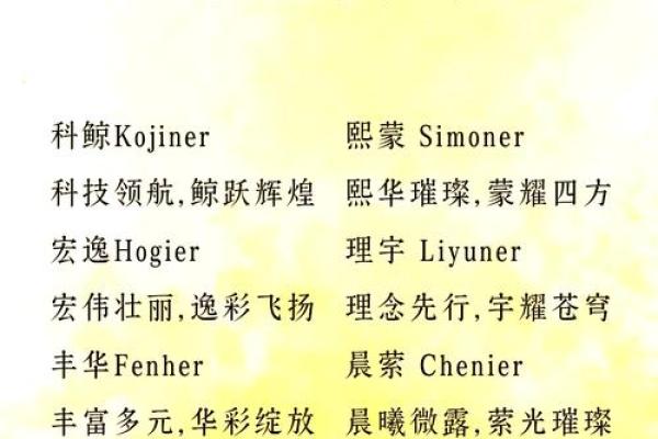 从古典到现代：打造兴旺昌盛的公司名称