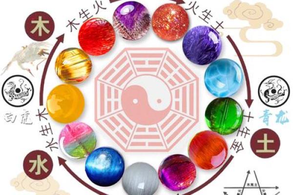 生辰八字在开光中的作用分析