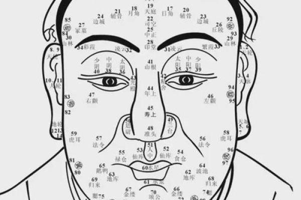 面相解析：单斜视透露出的独特魅力与命运走向
