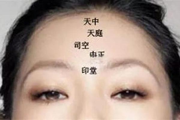 面相奥秘：塌陷额头暗藏何种命运之谜？