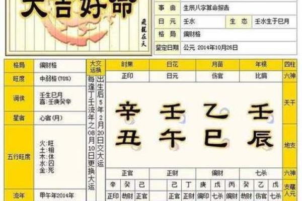 揭开生辰八字与生肖的神秘面纱