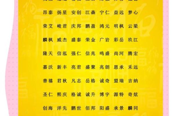 如何为培训教育公司选一个富有创意的名字