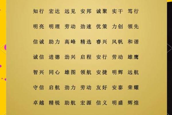 如何为培训教育公司选一个富有创意的名字
