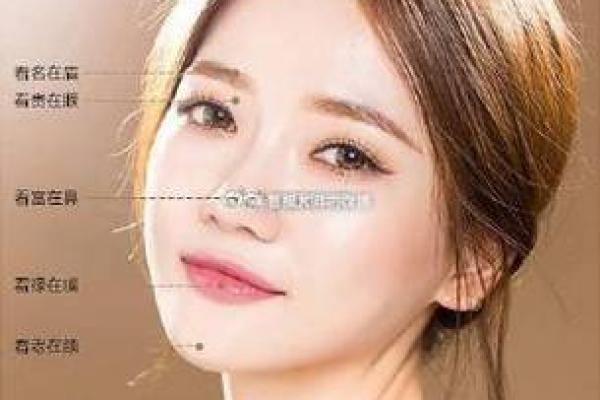 面相暗藏妇科隐患，揭秘女性健康之谜