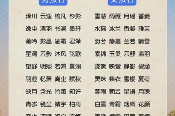 宝宝取名秘籍：打造聚人气个性名孿