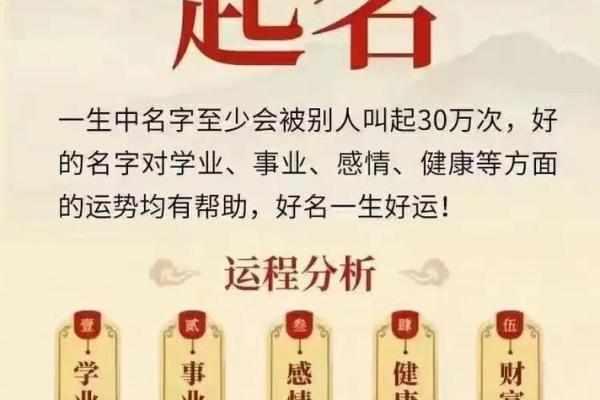解读生辰八字在起名中的重要性