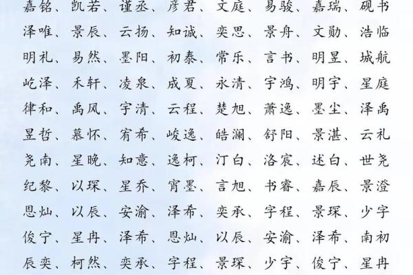 男孩名字中的熙字，象征光明与希望的选择