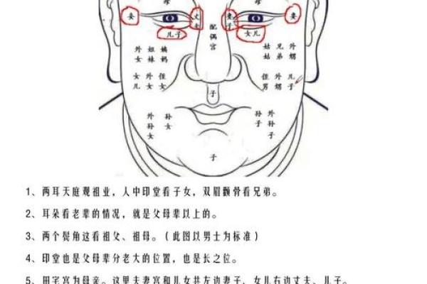 男人面相解析：揭秘搞多了的面相特征