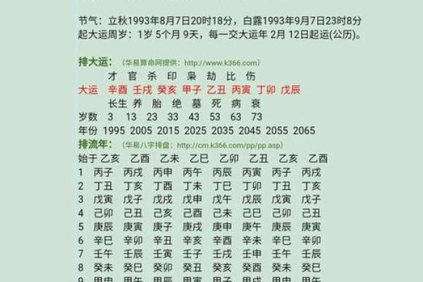 生辰八字测算软件助你解读命运