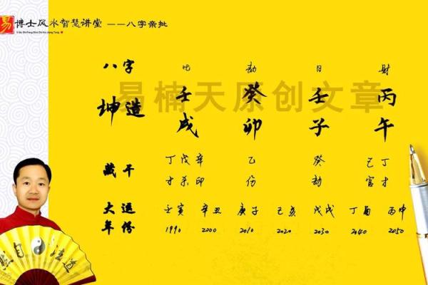 探秘理想生辰八字对人生的影响
