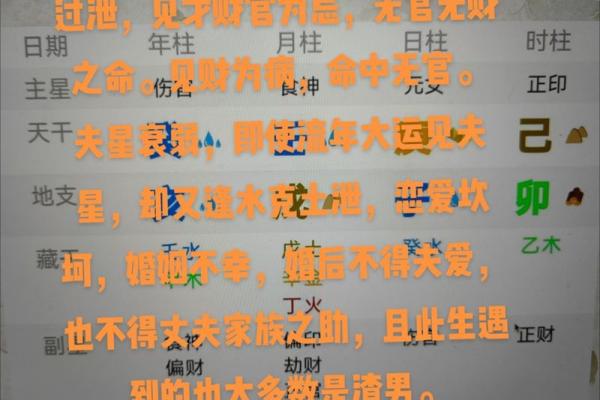 官运亨通：少年领袖的面相解析