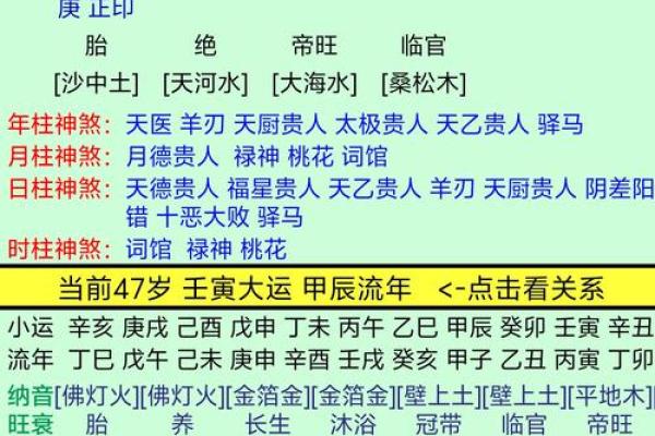 官运亨通：少年领袖的面相解析